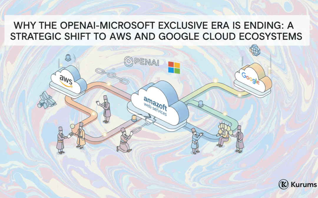 Enterprise Cloud Infrastructure Strategy