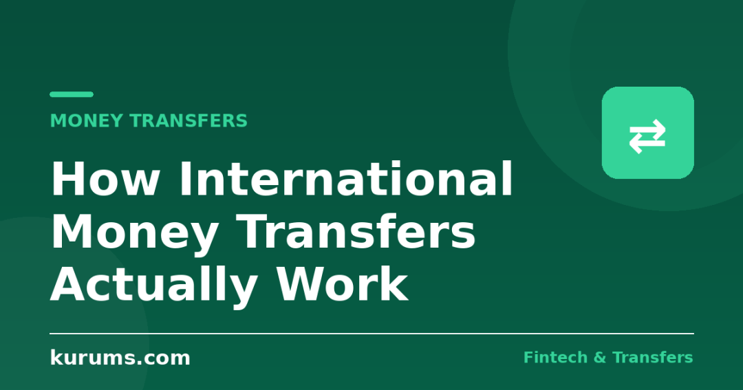 How International Money Transfers Actually Work