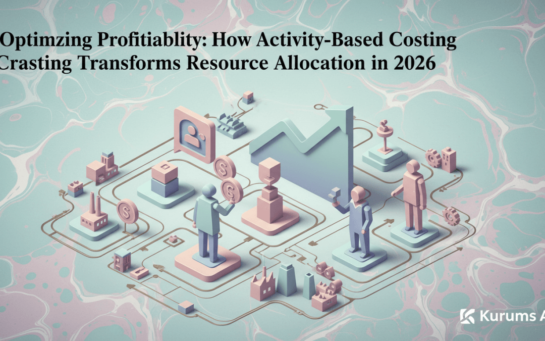 Activity-Based Costing ABC