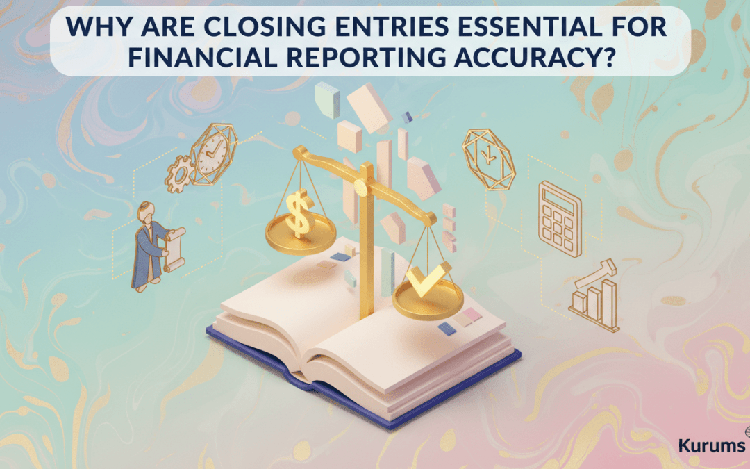 Closing Entries in Bookkeeping