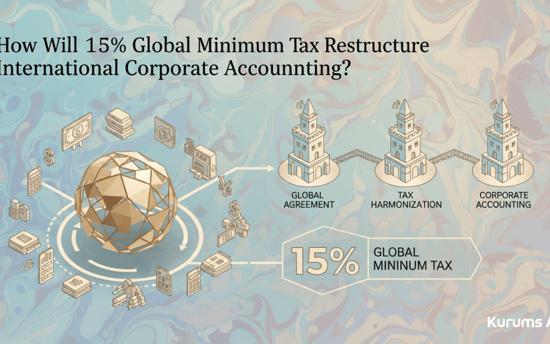Global Minimum Tax Accounting