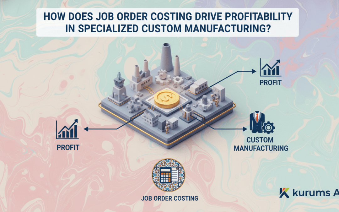 Job Order Costing Specialized Orders