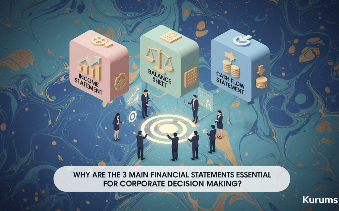 Why Are the 3 Main Financial Statements Essential for Corporate Decision Making?