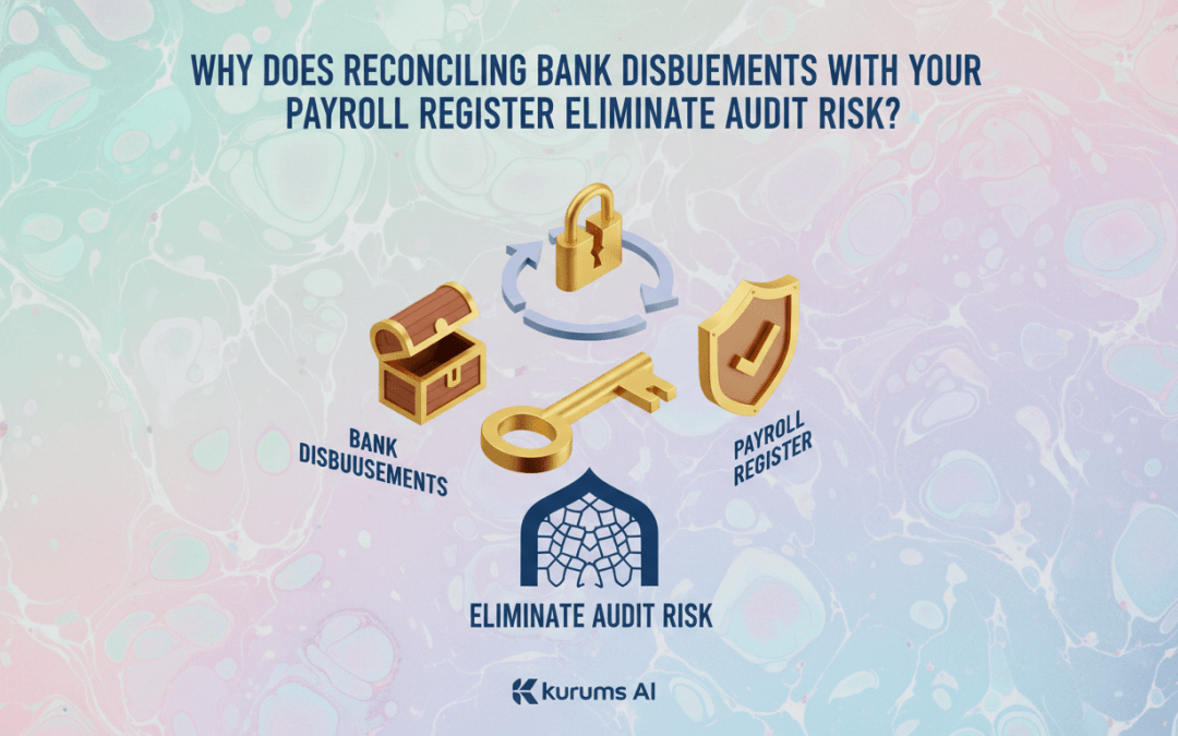 reconciling bank disbursements with payroll register