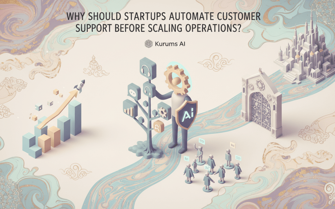 startup customer support automation