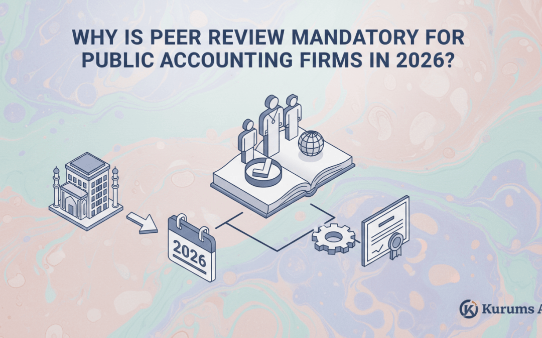 Peer Review in Public Accounting