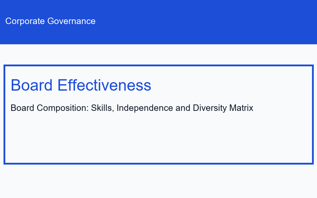 Board Composition: Skills, Independence and Diversity Matrix