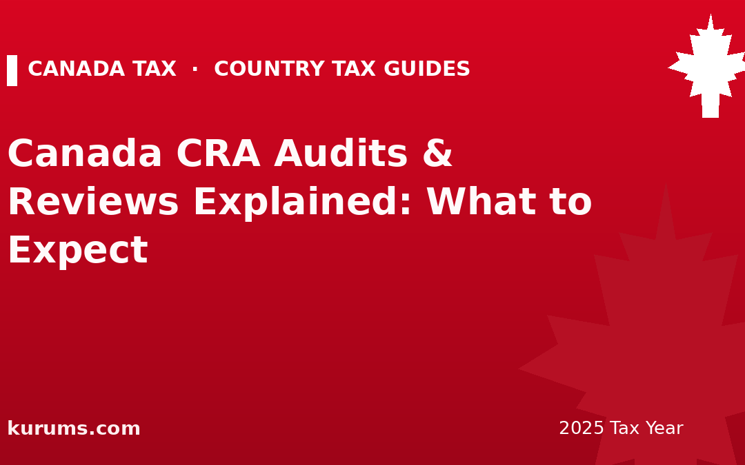 Canada CRA Audits & Reviews Explained: What to Expect (2025)