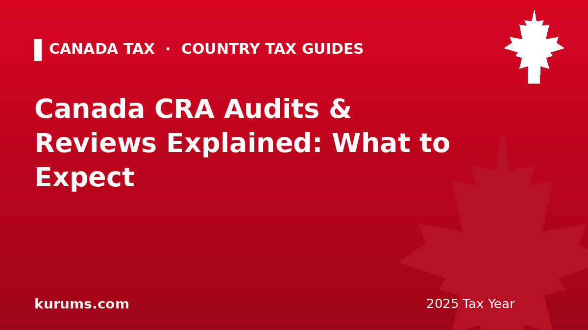 Canada CRA Audits & Reviews Explained: What to Expect (2025)