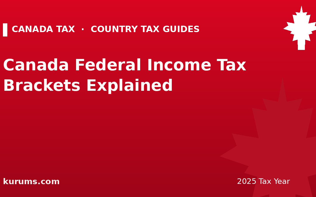 Canada Federal Income Tax Brackets Explained (2025)