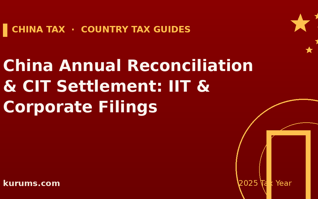 China Annual Reconciliation & CIT Settlement: IIT & Corporate Filings (2025)