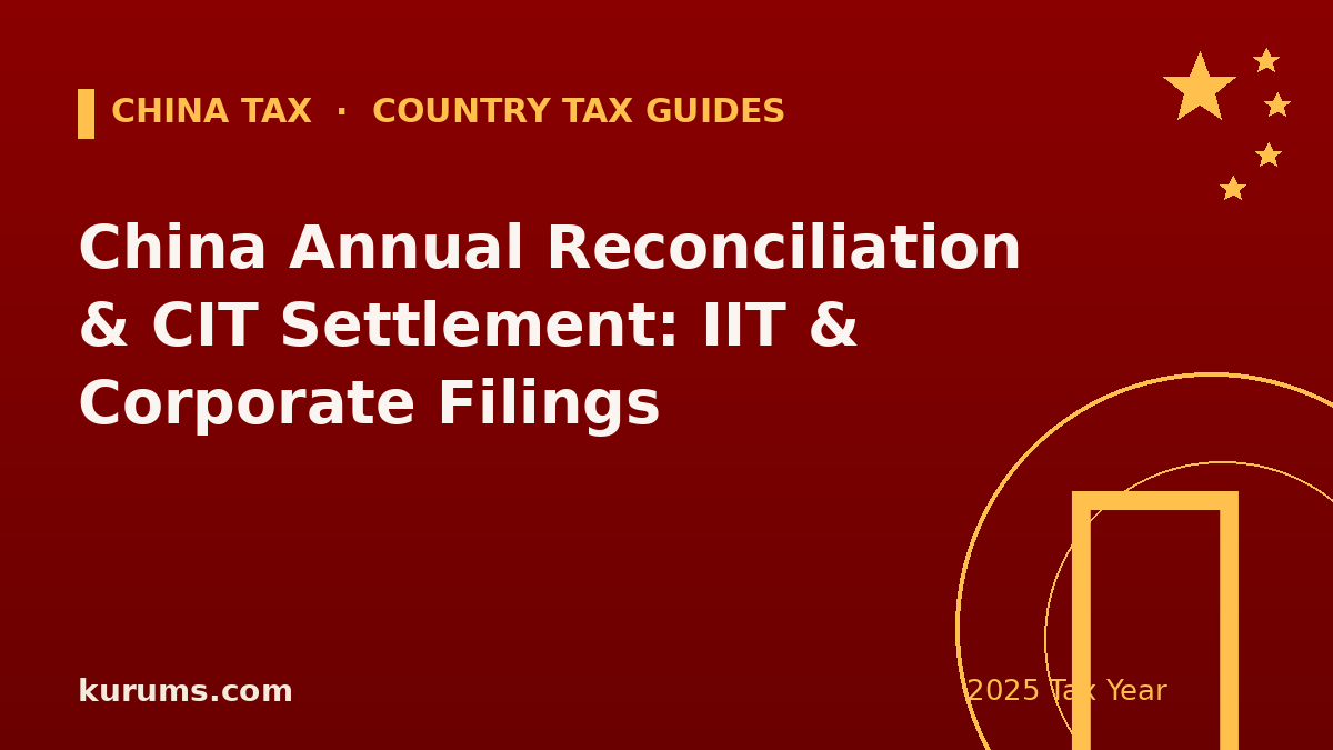 China Annual Reconciliation & CIT Settlement: IIT & Corporate Filings (2025)