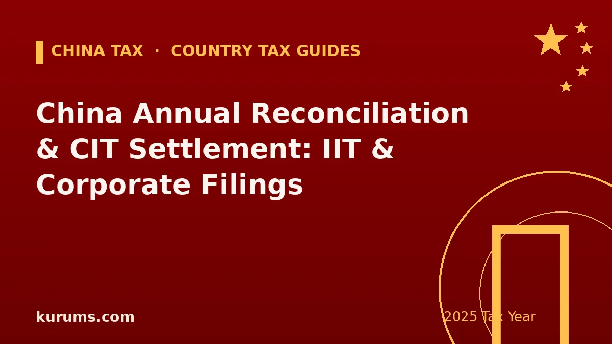 China Annual Reconciliation & CIT Settlement: IIT & Corporate Filings (2025)