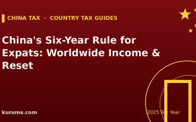 China’s Six-Year Rule for Expats: Worldwide Income & Reset (2025)