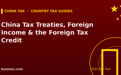 China Tax Treaties, Foreign Income & the Foreign Tax Credit (2025)