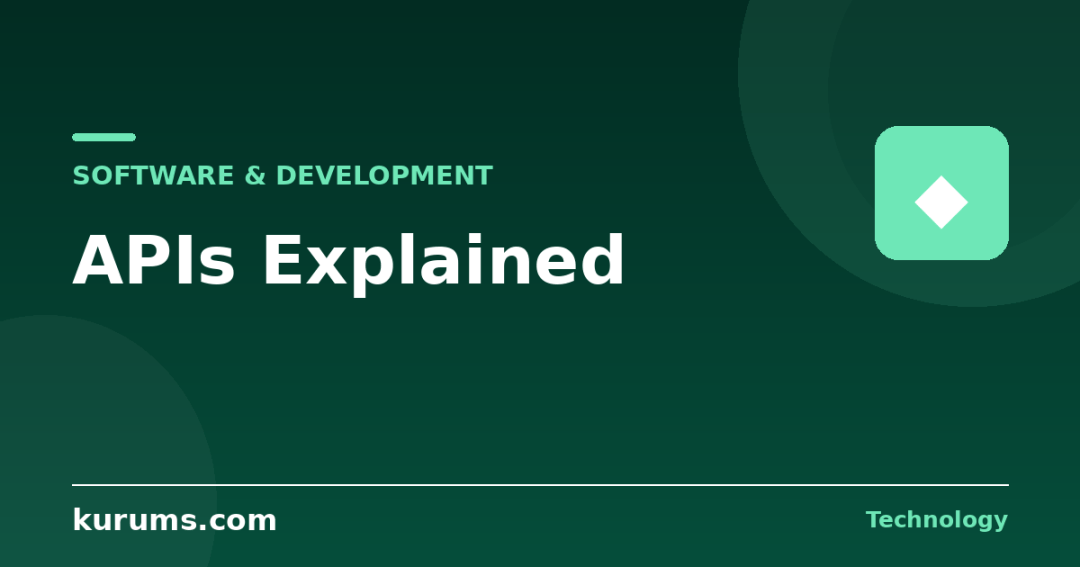 What Is an API? A Complete Beginner's Guide