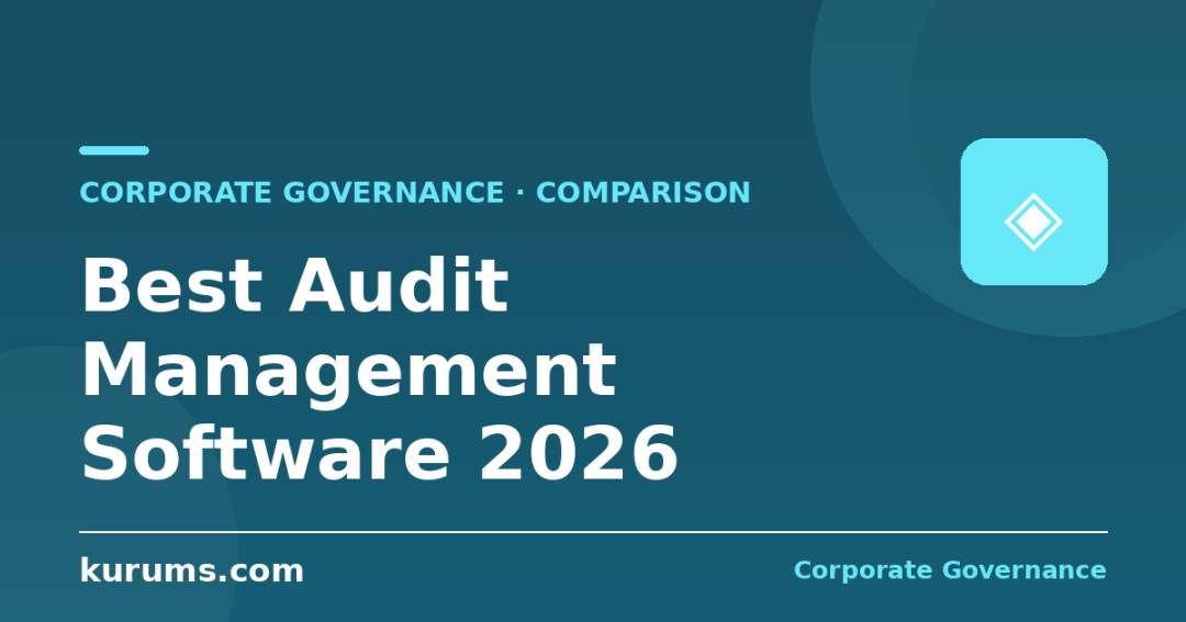 Best Audit Management Software in 2026: Features, Pricing & Comparison