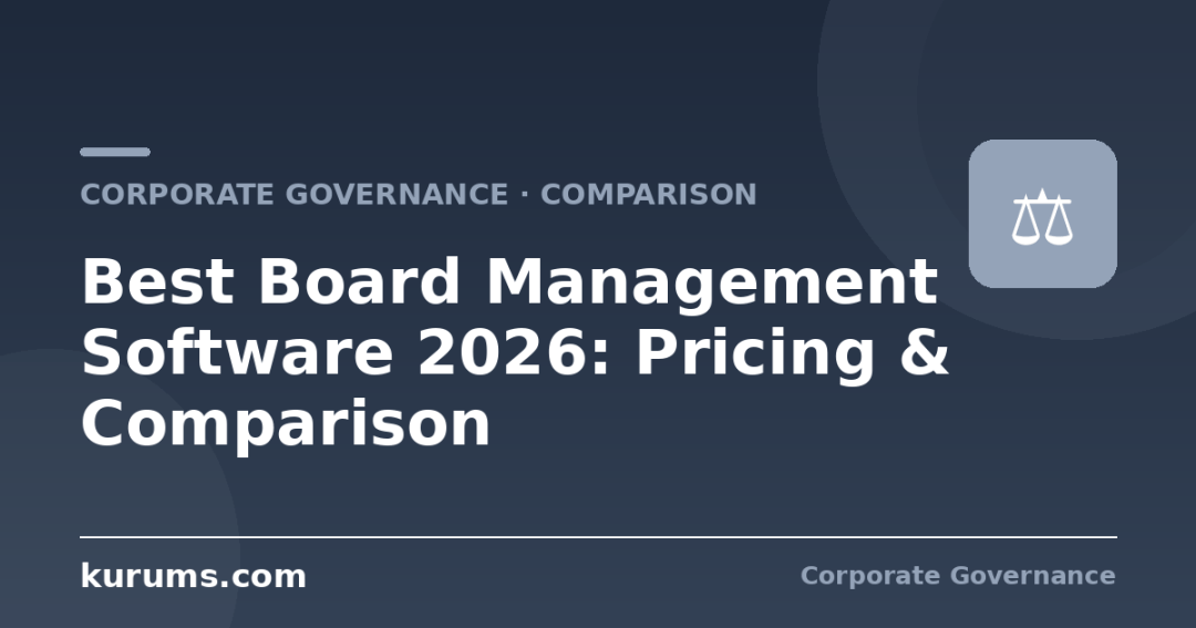 Best Board Management Software in 2026: Features, Pricing & Comparison