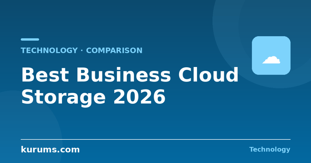 Best Cloud Storage for Business in 2026: Features, Pricing & Comparison