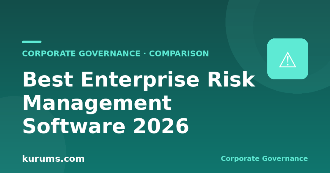 Best Enterprise Risk Management Software in 2026: Features, Pricing & Comparison
