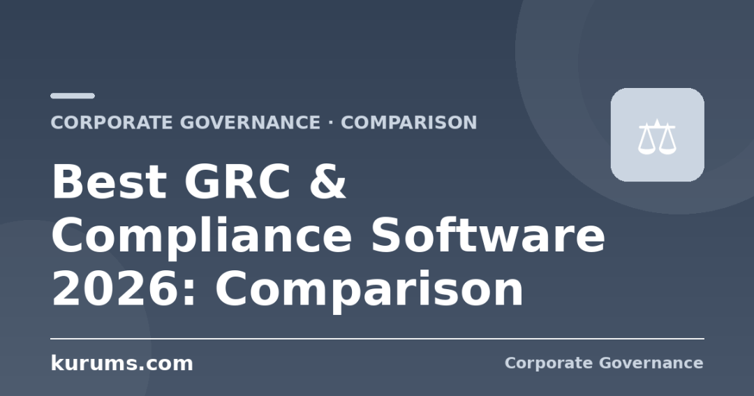 Best GRC & Compliance Software in 2026: Features, Pricing & Comparison