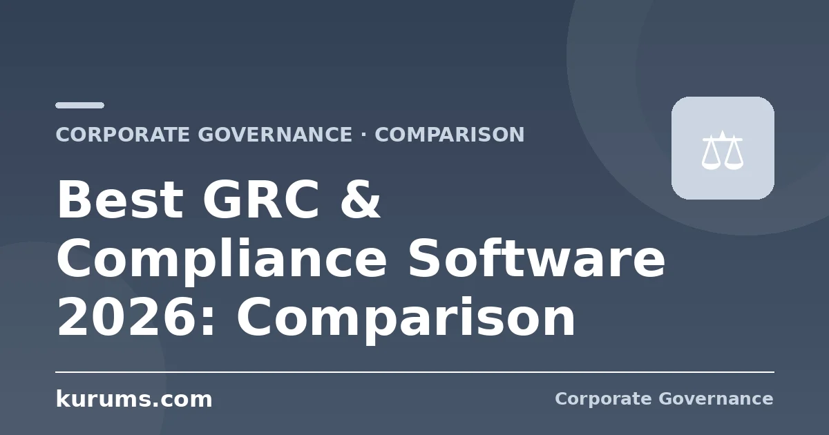 Best GRC & Compliance Software in 2026: Features, Pricing & Comparison