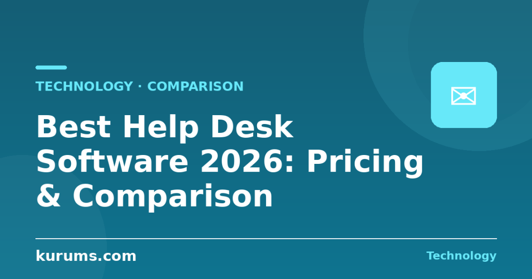 Best Help Desk Software in 2026: Features, Pricing & Comparison
