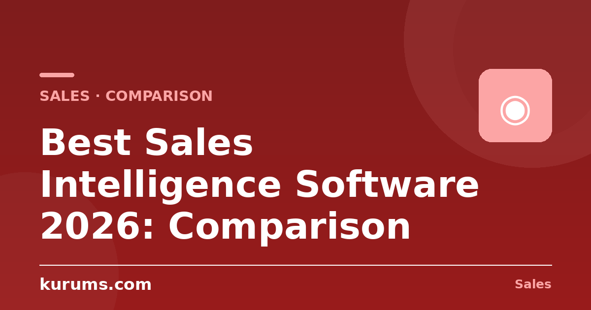Best Sales Intelligence Software in 2026: Features, Pricing & Comparison