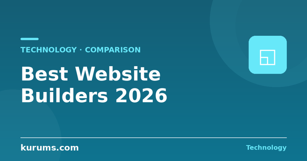 Best Website Builders in 2026: Features, Pricing & Comparison