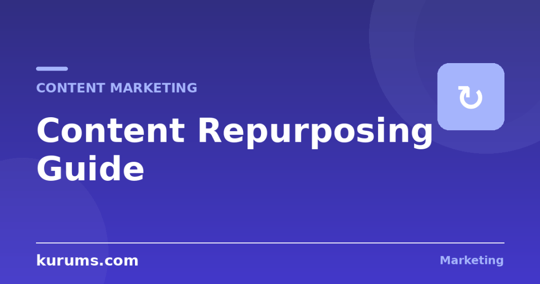 How Do You Repurpose Content to Maximize Its Value?