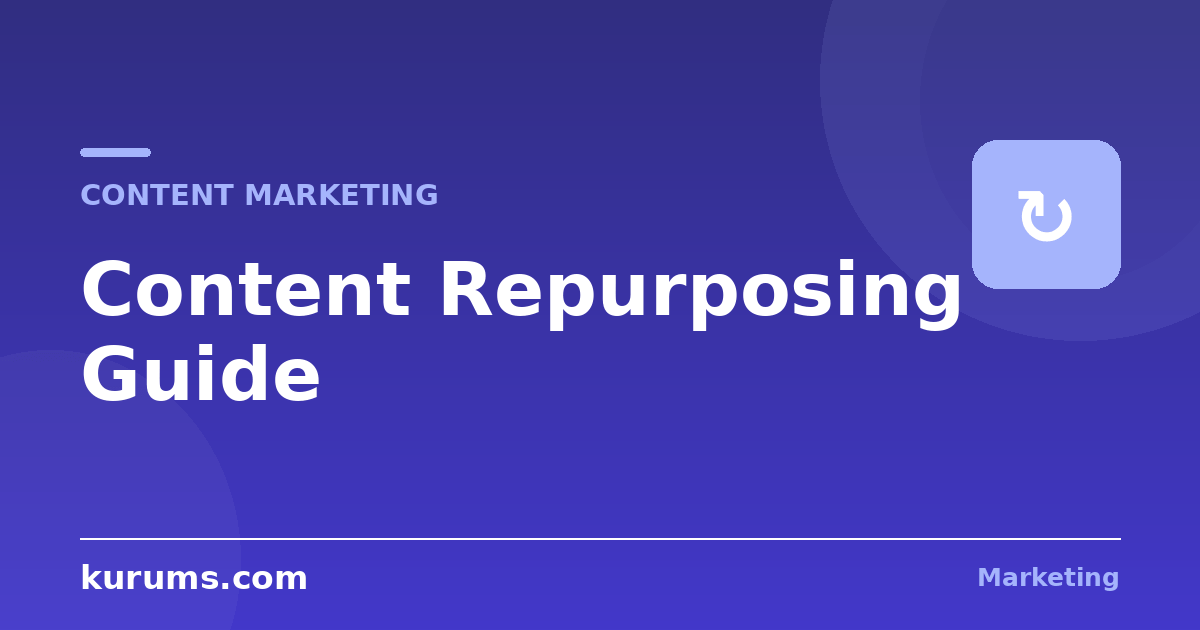 How Do You Repurpose Content to Maximize Its Value?