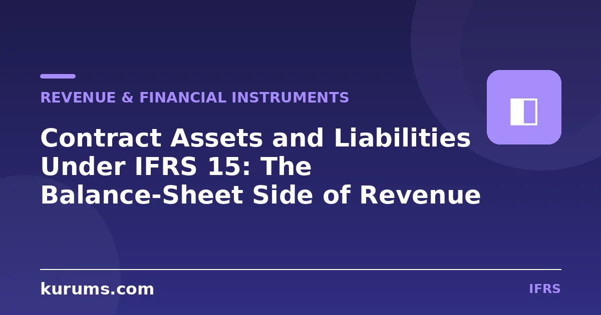 Contract Assets and Liabilities Under IFRS 15: The Balance-Sheet Side of Revenue