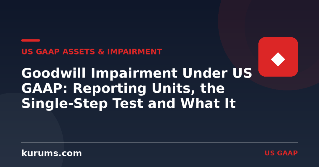 Goodwill Impairment Under US GAAP: Reporting Units, the Single-Step Test and What It Signals