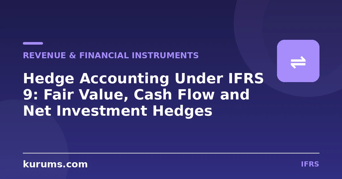 Hedge Accounting Under IFRS 9: Fair Value, Cash Flow and Net Investment Hedges