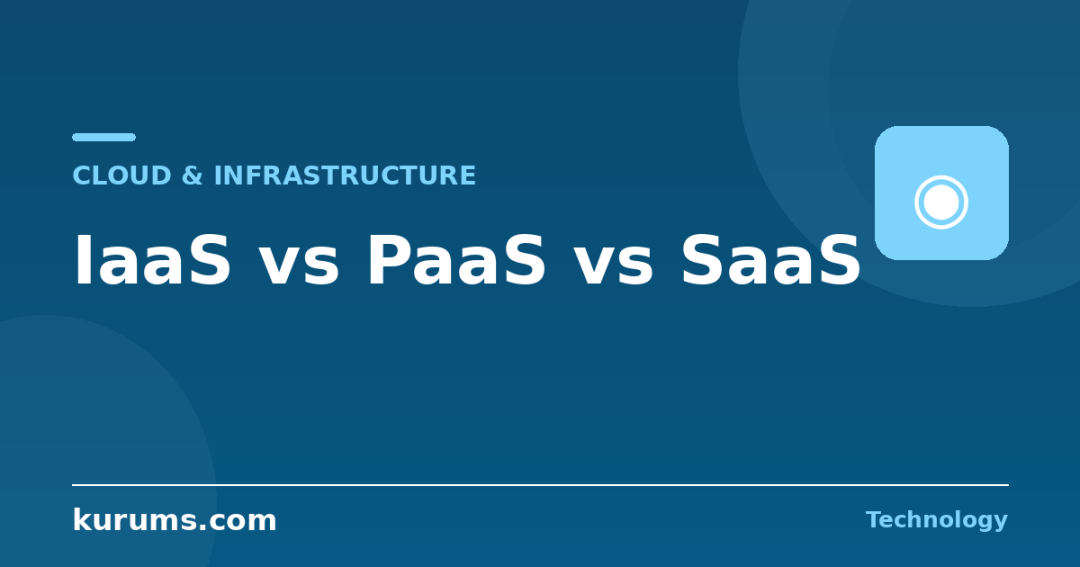 IaaS vs PaaS vs SaaS: Understanding Cloud Service Models