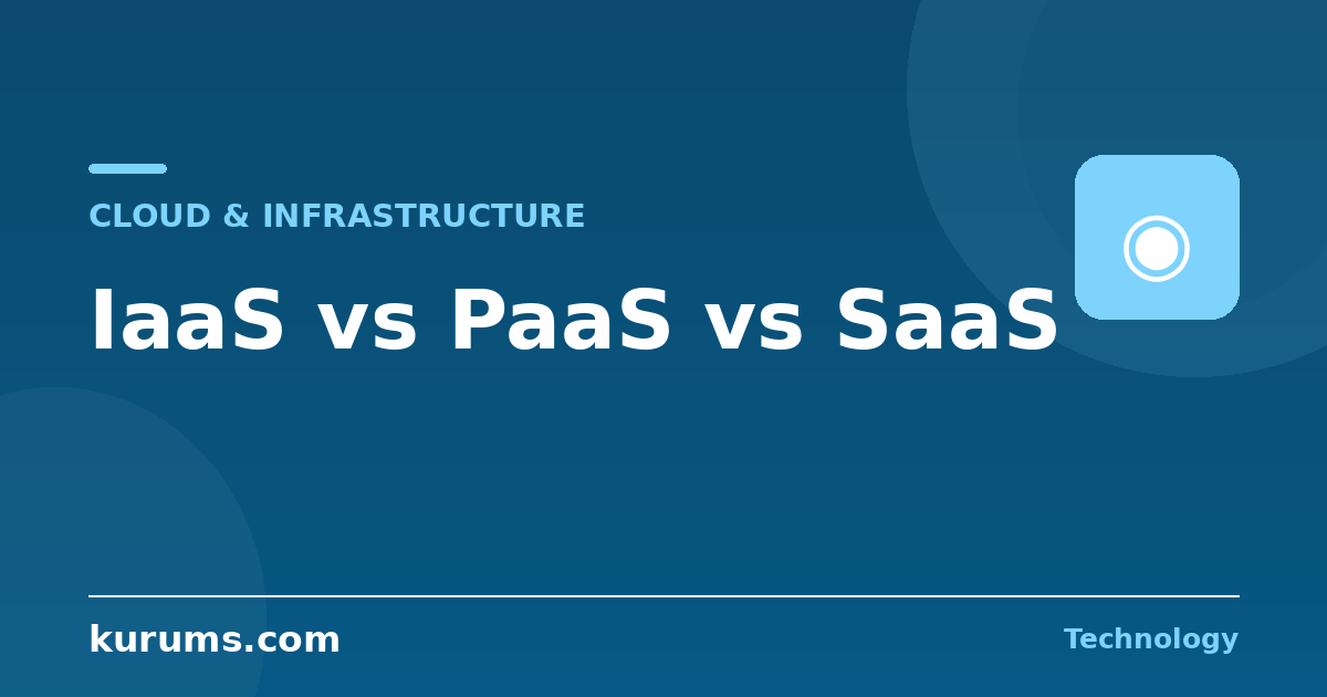 IaaS vs PaaS vs SaaS: Understanding Cloud Service Models