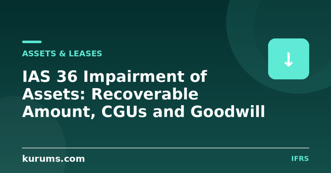 IAS 36 Impairment of Assets: Recoverable Amount, CGUs and Goodwill