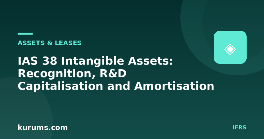 IAS 38 Intangible Assets: Recognition, R&D Capitalisation and Amortisation