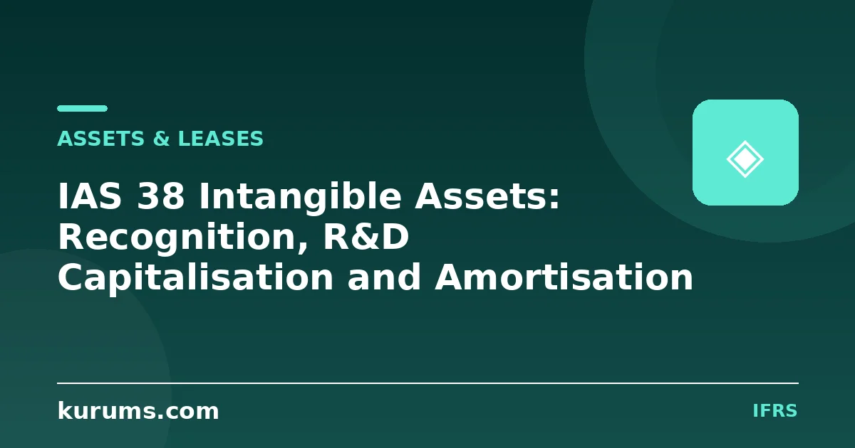 IAS 38 Intangible Assets: Recognition, R&D Capitalisation and Amortisation