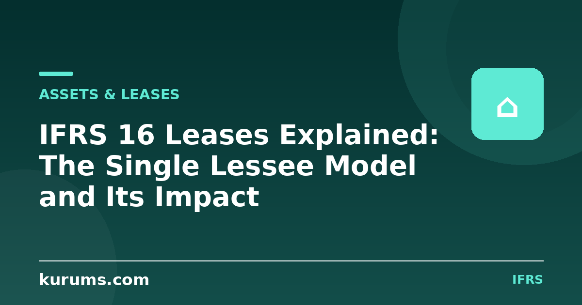 IFRS 16 Leases Explained: The Single Lessee Model and Its Impact