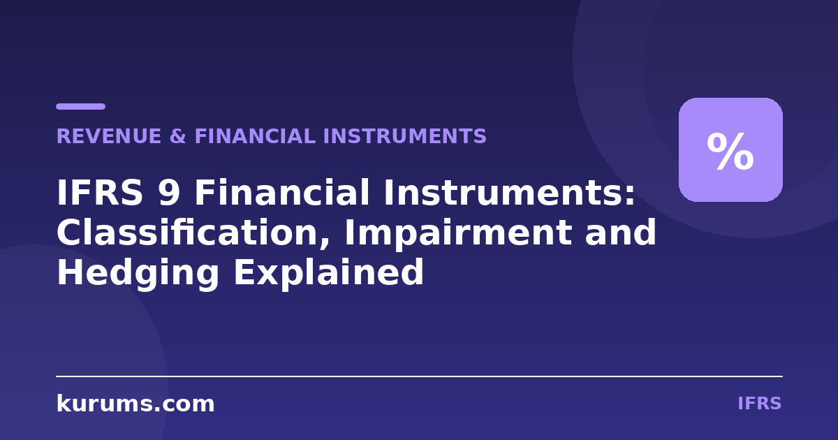 IFRS 9 Financial Instruments: Classification, Impairment and Hedging Explained