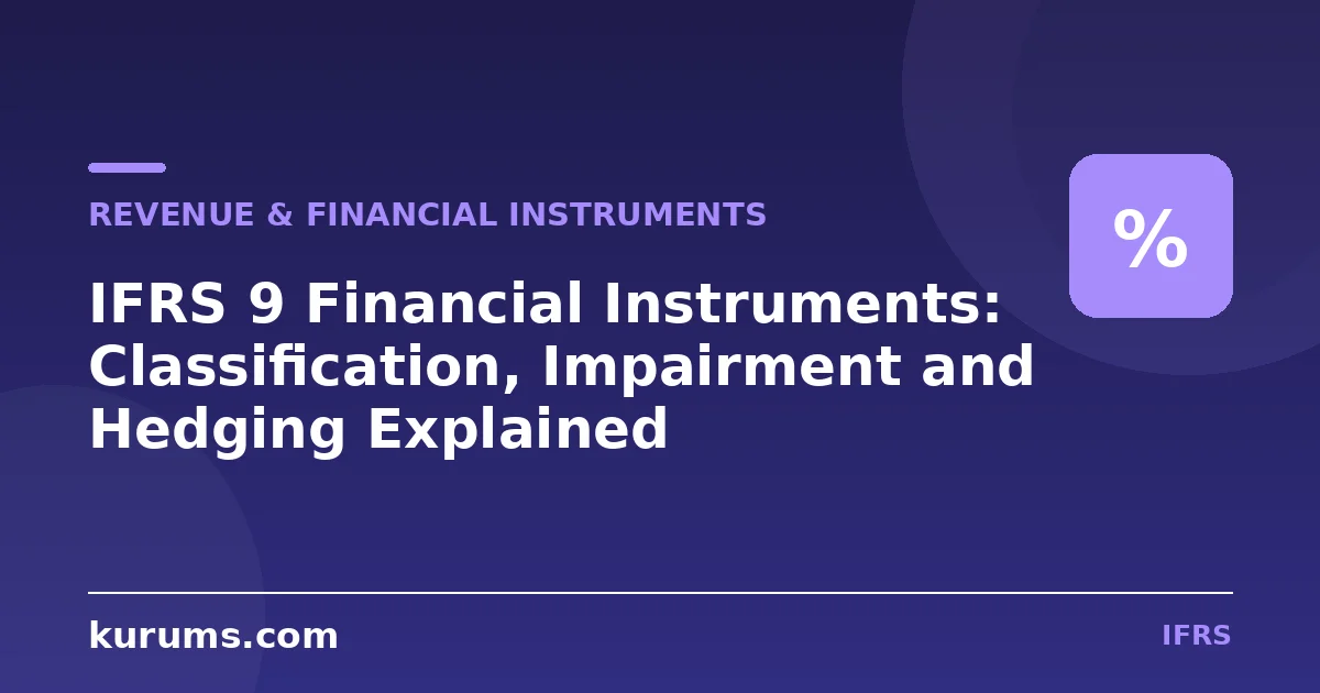 IFRS 9 Financial Instruments: Classification, Impairment and Hedging Explained