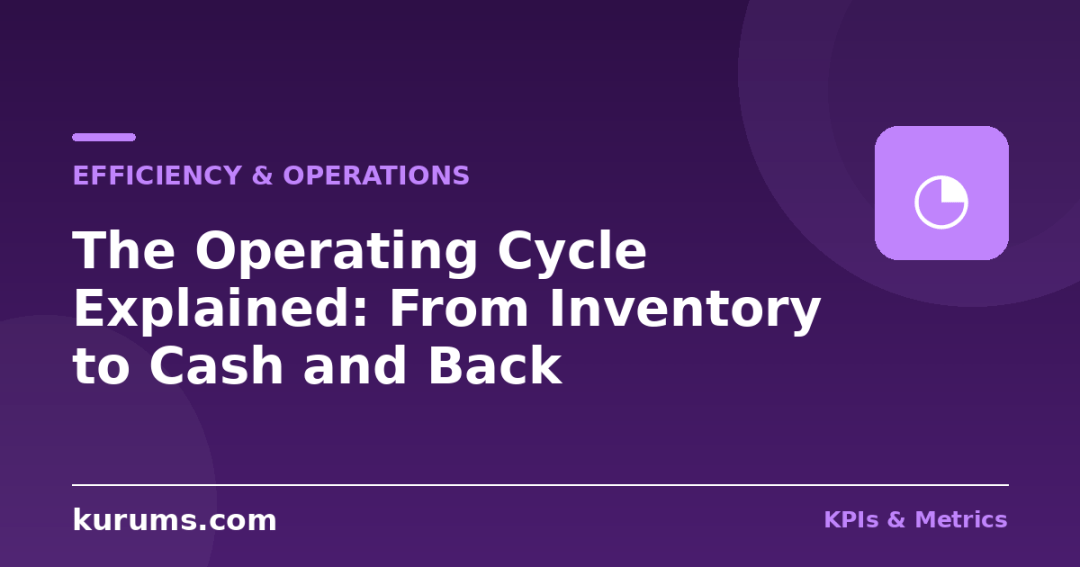 The Operating Cycle Explained: From Inventory to Cash and Back