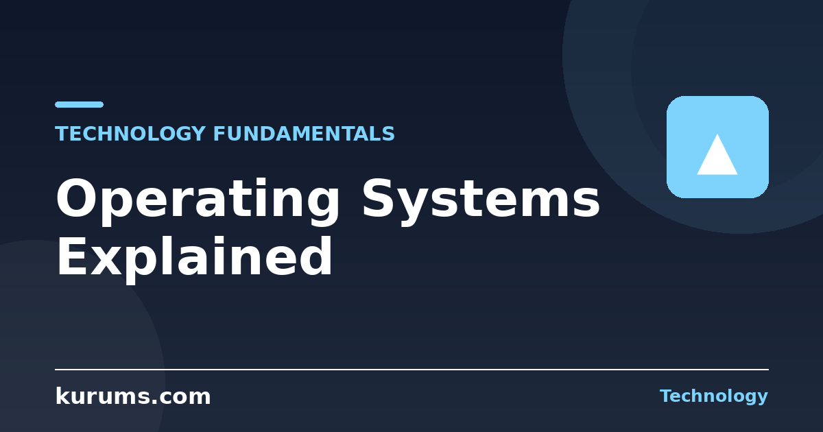 What Is an Operating System? A Complete Guide