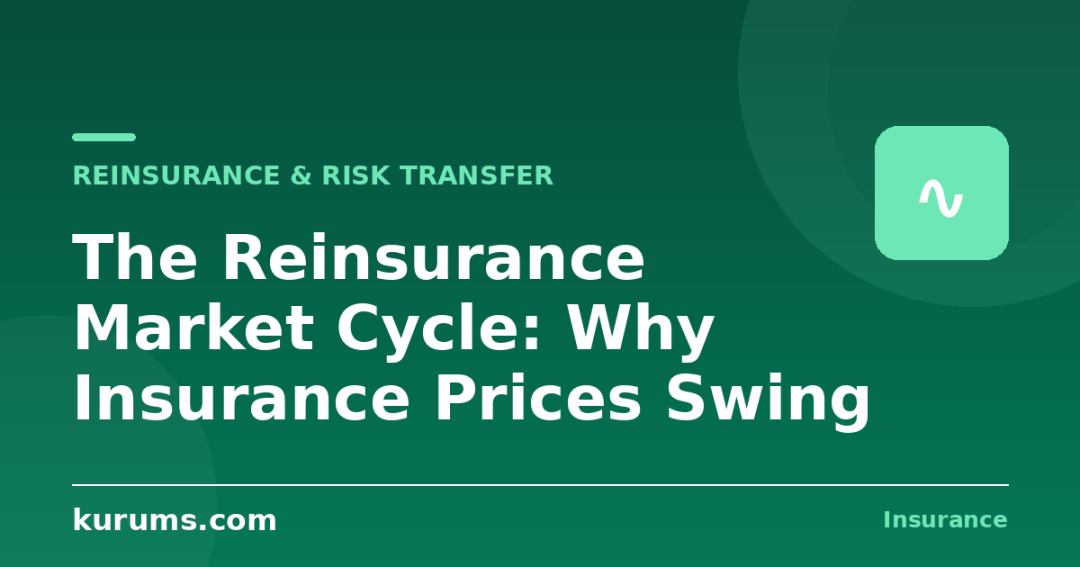The Reinsurance Market Cycle: Why Insurance Prices Swing