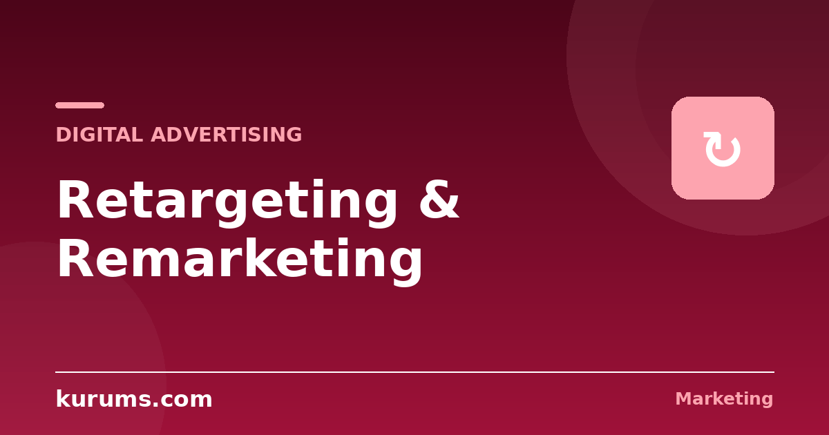 What Is Retargeting and How Does Remarketing Work?