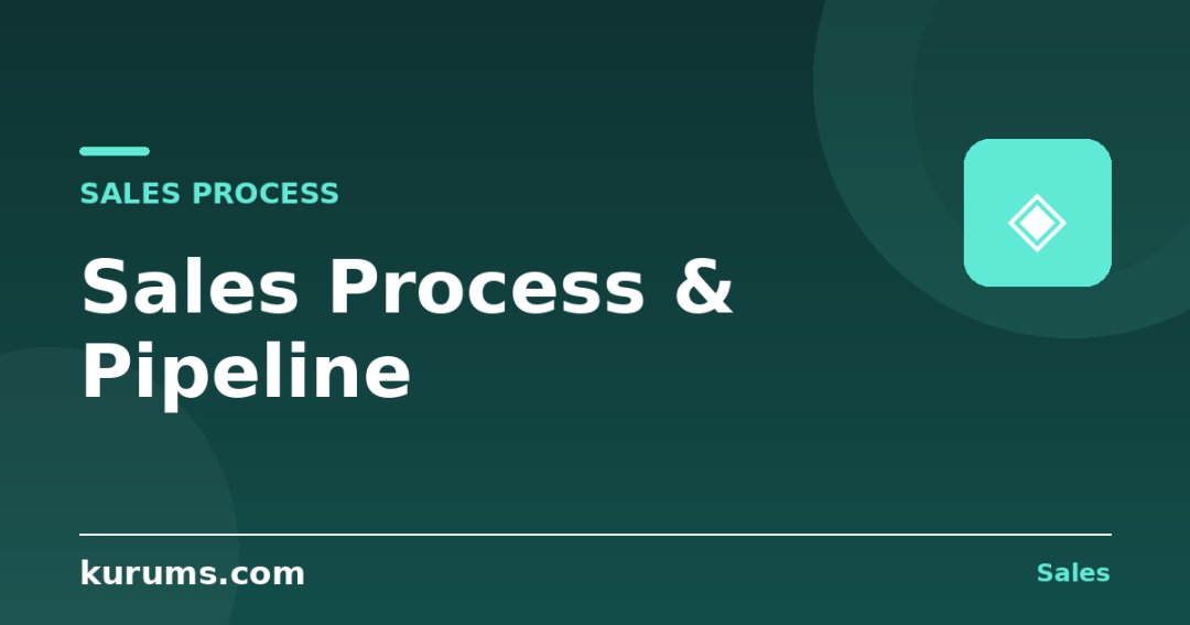 What Is a Sales Process and How Does the Pipeline Work?