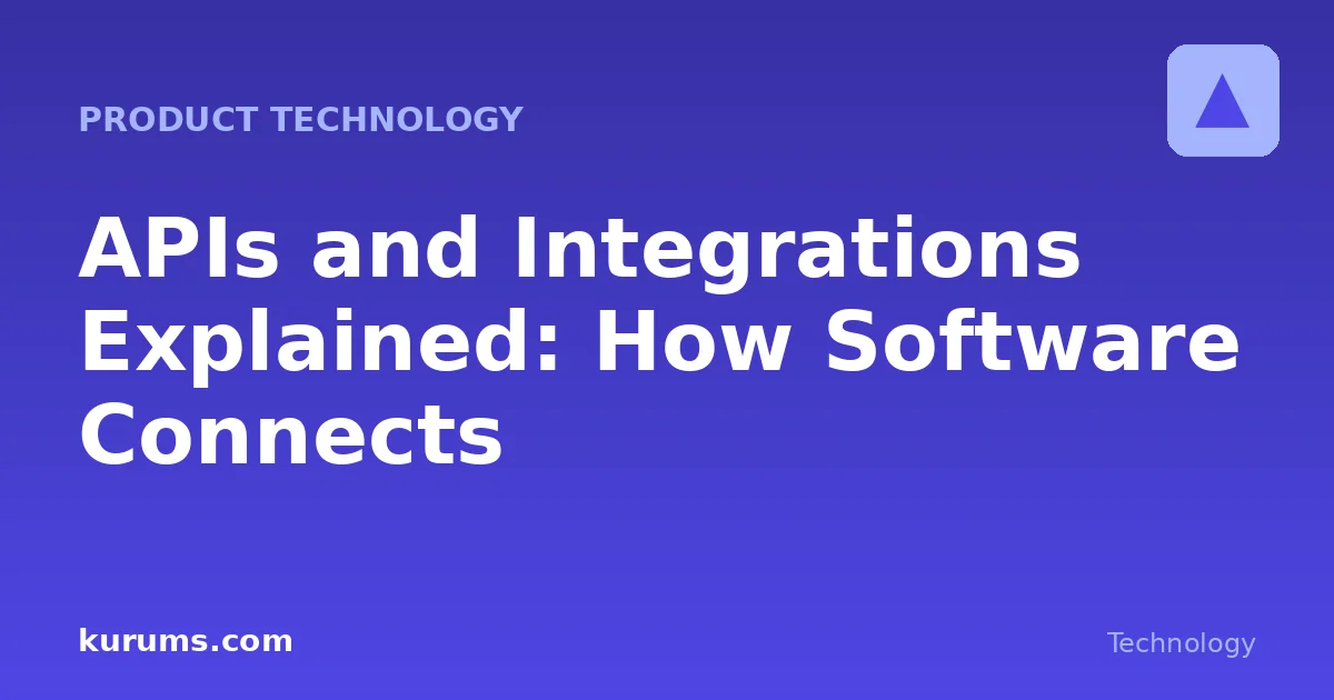 APIs and Integrations Explained: How Software Connects