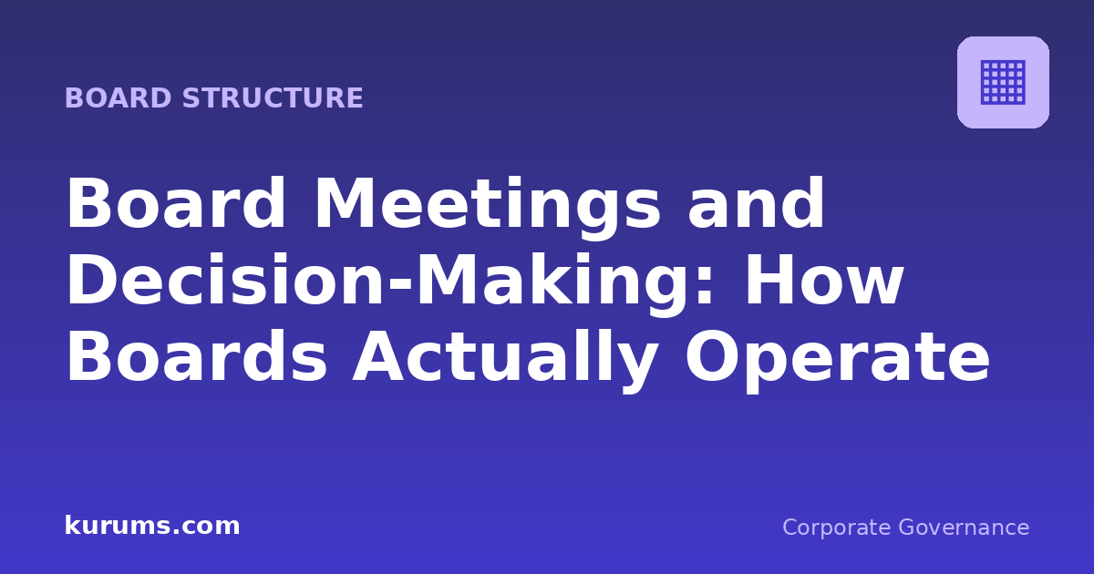 Board Meetings and Decision-Making: How Boards Actually Operate