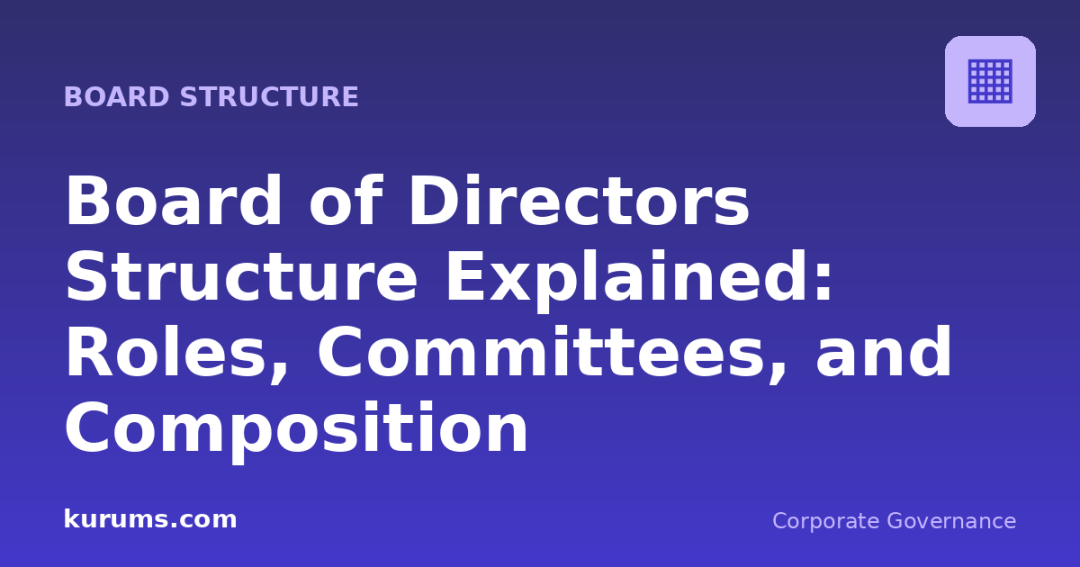 Board of Directors Structure Explained: Roles, Committees, and Composition